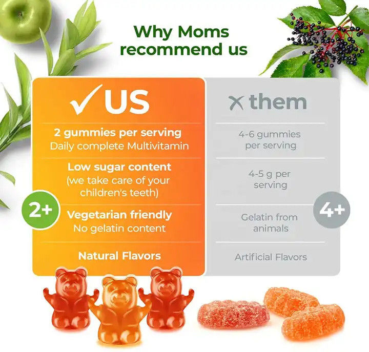 Oem gommoso caramelle gommose multivitaminiche per bambini supporto immunitario salute digestiva bambini gommoso multivitaminico