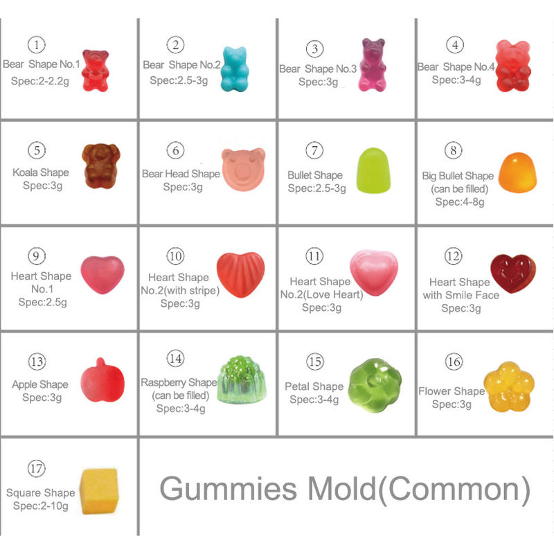 Oem Private Label Vegan Gummy Candy Focus Migliora la memoria Nootropics Brain Booster Supplement Nootropic Gummies